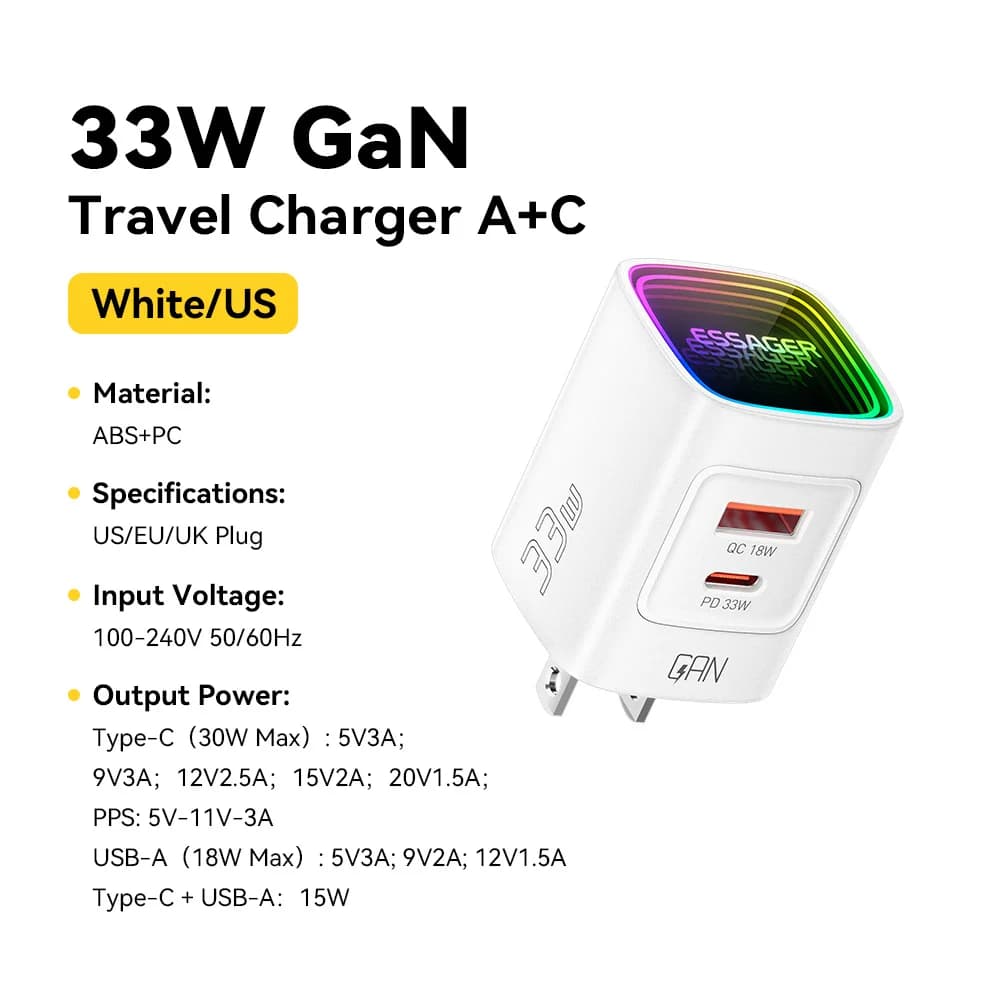 33W GaN USB-C PD Taşınabilir Şarj Aleti