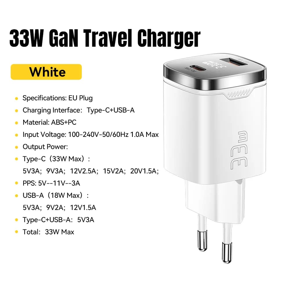 Dijital Ekranlı 33W GaN USB-C PD Şarj Aleti