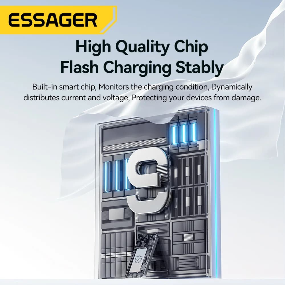 20W USB-C GaN Taşınabilir Hızlı Duvar Şarj Cihazı
