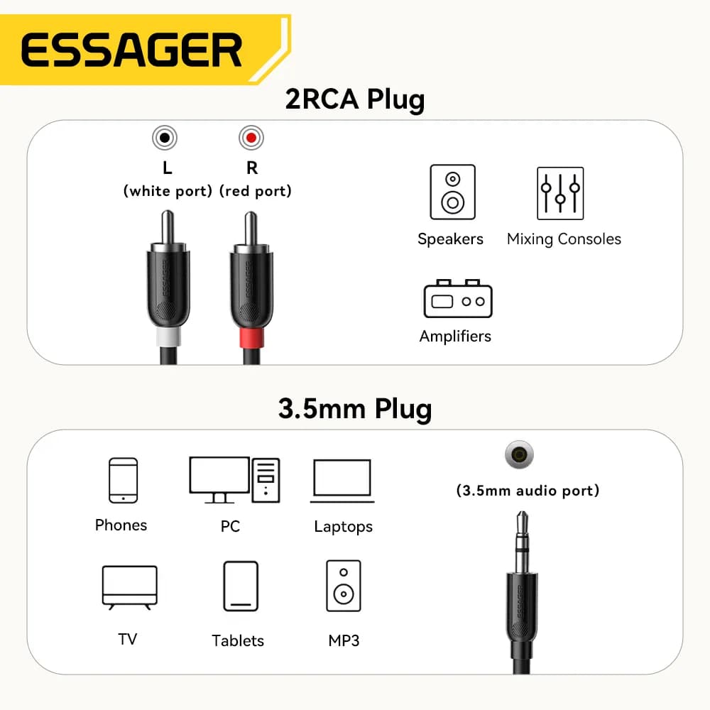 3.5mm'den Çift RCA'ya Ses Bölücü Kablosu