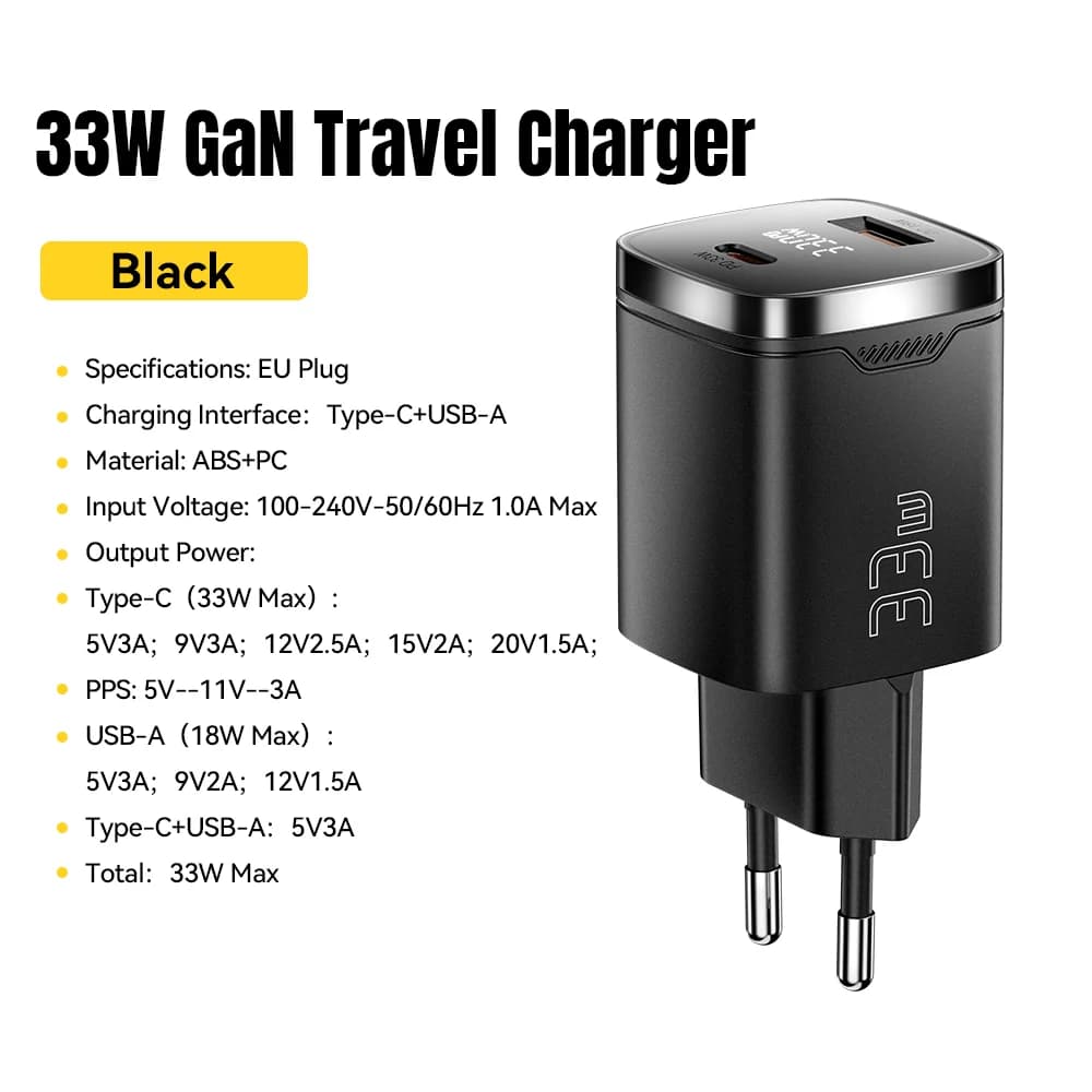 Dijital Ekranlı 33W GaN USB-C PD Şarj Aleti